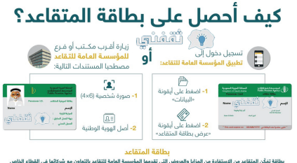 استخرج بطاقة تقدير إلكترونيًّا وبشكل فوري