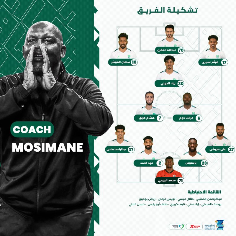 تشكيل الأهلي لمواجهة جدة