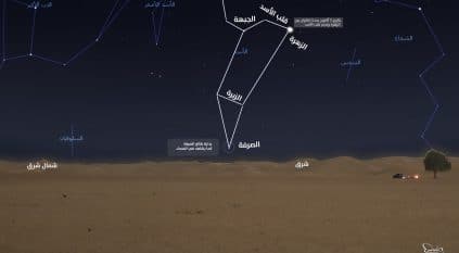 غدًا دخول طالع الصرفة