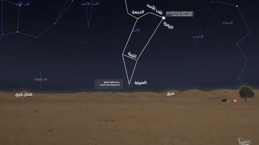 غدًا دخول طالع الصرفة