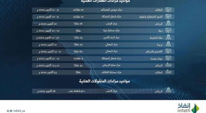 مزادات لبيع 174 عقارًا ومجوهرات ومنقولات