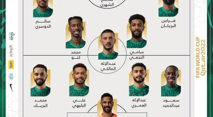 تشكيل المنتخب السعودي أمام بولندا بالمونديال