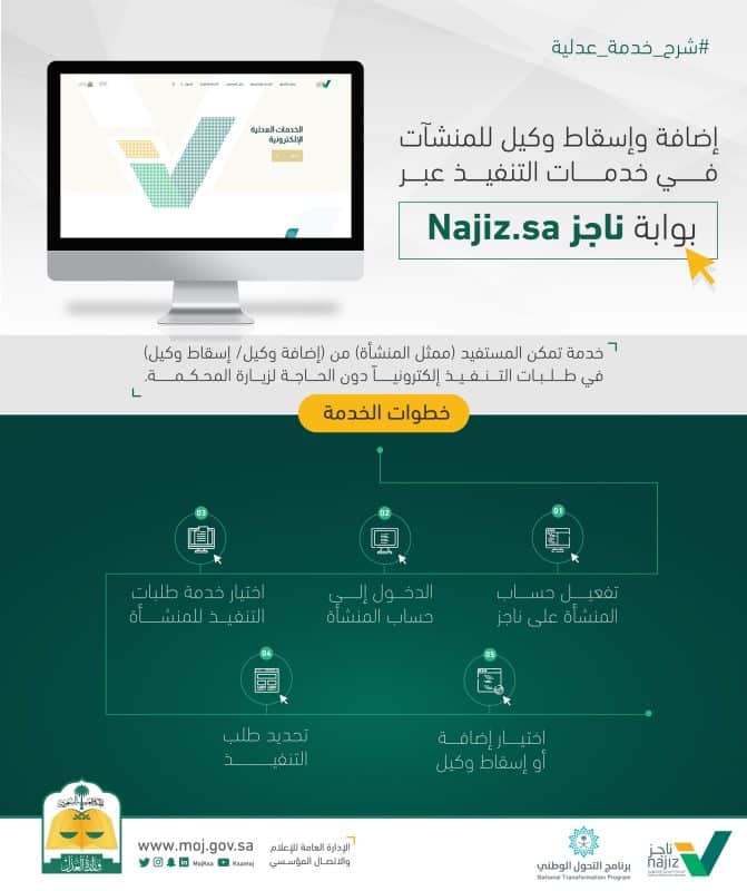 خدمة إضافة وإسقاط وكيل للمنشآت