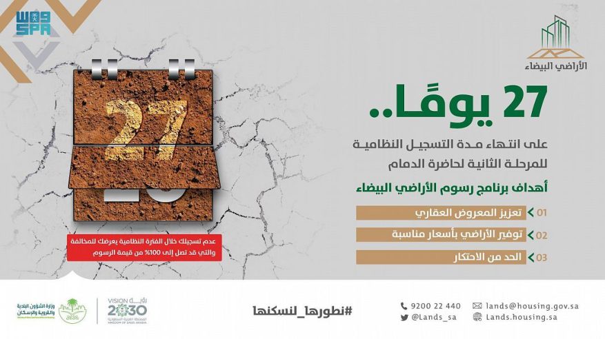 27 يومًا مهلة التسجيل في الأراضي البيضاء للمرحلة الثانية