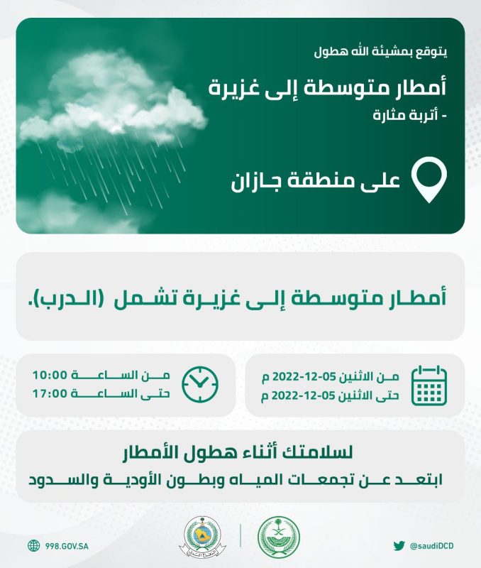 الدفاع المدني يحذر جازان