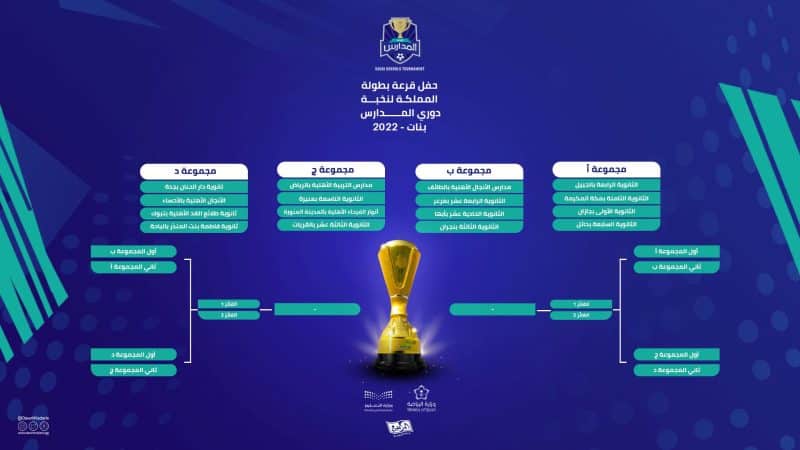 قرعة دوري المدارس للبنات 2022