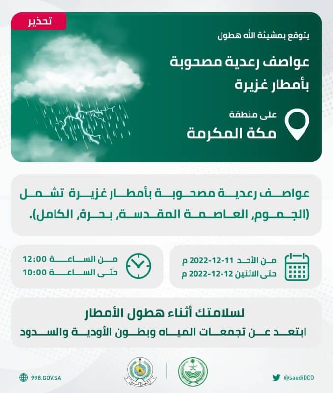 توقعات الامطار جده