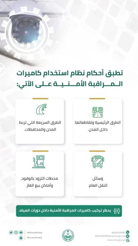 مواقع استخدام الكاميرات