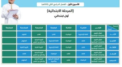 جدول دروس الحصص اليومية لجميع المراحل على قناة عين