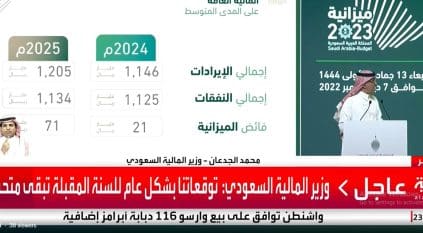 الجدعان: الناتج المحلي سيتجاوز تريليون دولار خلال 2022 للمرة الأولى بتاريخ المملكة