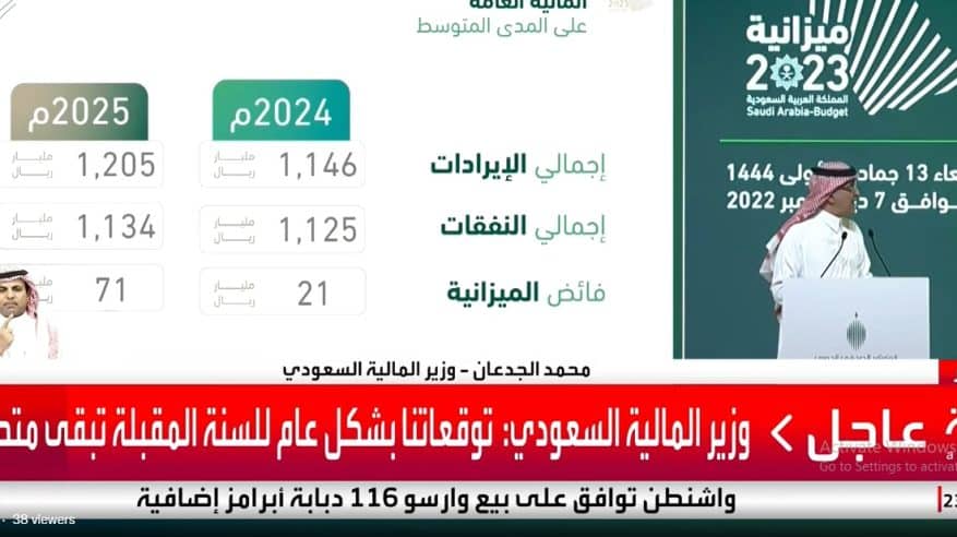 الجدعان: الناتج المحلي سيتجاوز تريليون دولار خلال 2022 للمرة الأولى بتاريخ المملكة