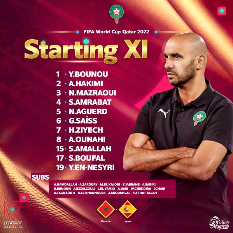 تشكيل منتخب المغرب