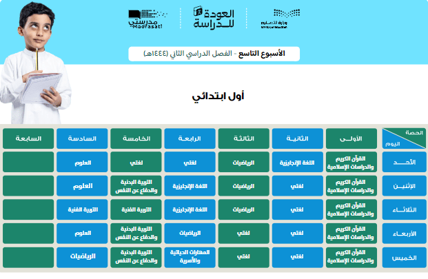 جدول دروس الحصص اليومية لجميع المراحل على قناة عين