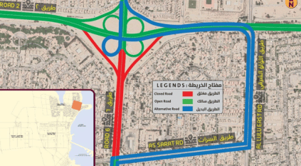 إغلاق طريقين بحي الفناتير في الجبيل بدءًا من السبت المقبل