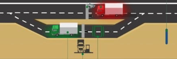 5 آلاف ريال عقوبة تجاوز محطة وزن الشاحنات
