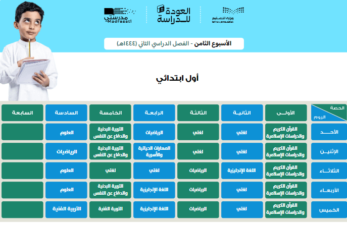 جدول دروس الحصص اليومية لجميع المراحل على قناة عين