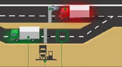 المرور: 5 آلاف ريال عقوبة تجاوز محطة وزن الشاحنات