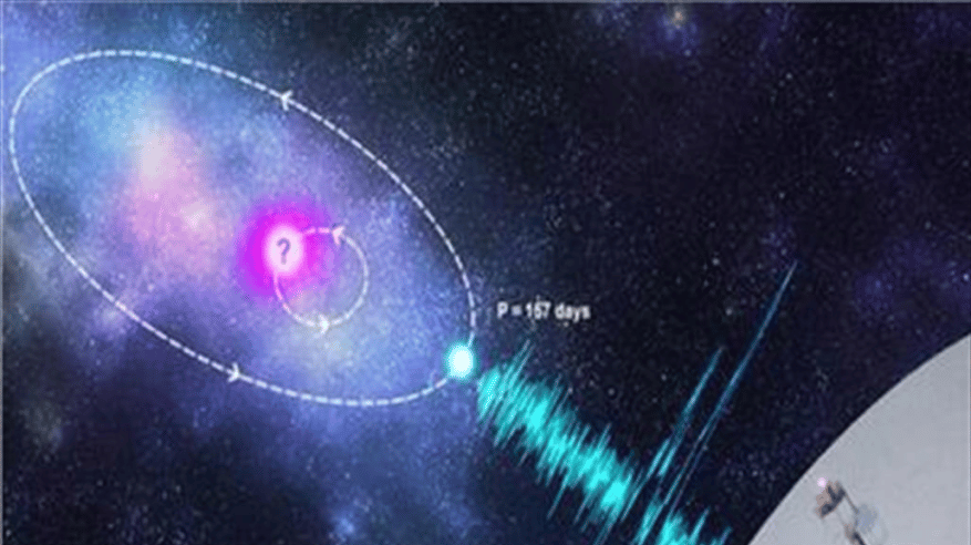 الأرض تستقبل إشارة إذاعية من مجرة تبعد 9 مليارات سنة ضوئية