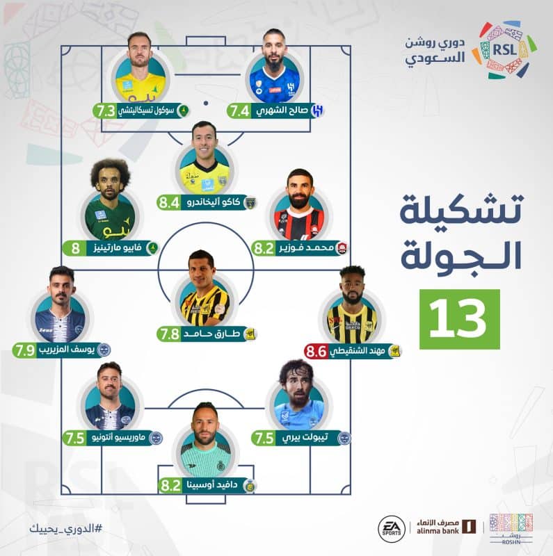 دوري روشن السعودي