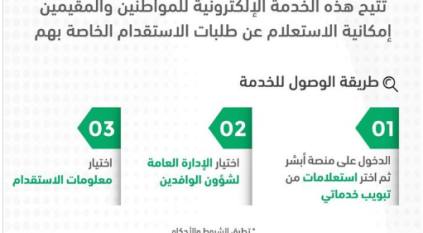 أبشر: 3 خطوات لمعرفة حالة طلب الاستقدام إلكترونيًا