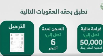 السجن 6 أشهر وغرامة 50 ألف ريال لأي وافد يعمل لحسابه الخاص