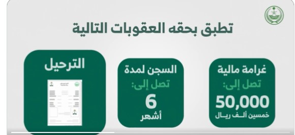 السجن 6 أشهر وغرامة 50 ألف ريال لأي وافد يعمل لحسابه الخاص