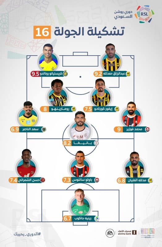 دوري روشن السعودي