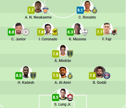 دوري روشن السعودي