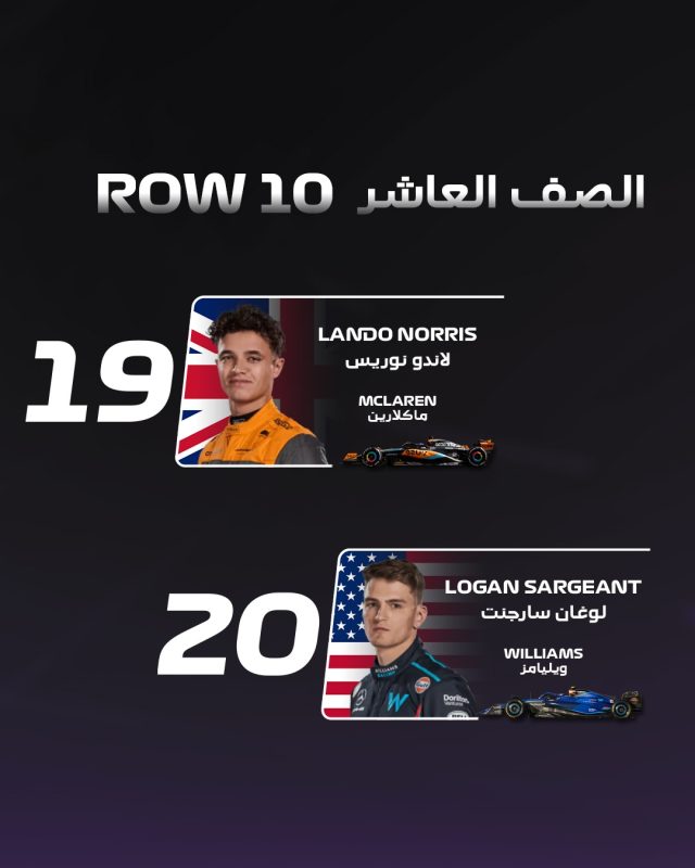 فورمولا 1 في السعودية