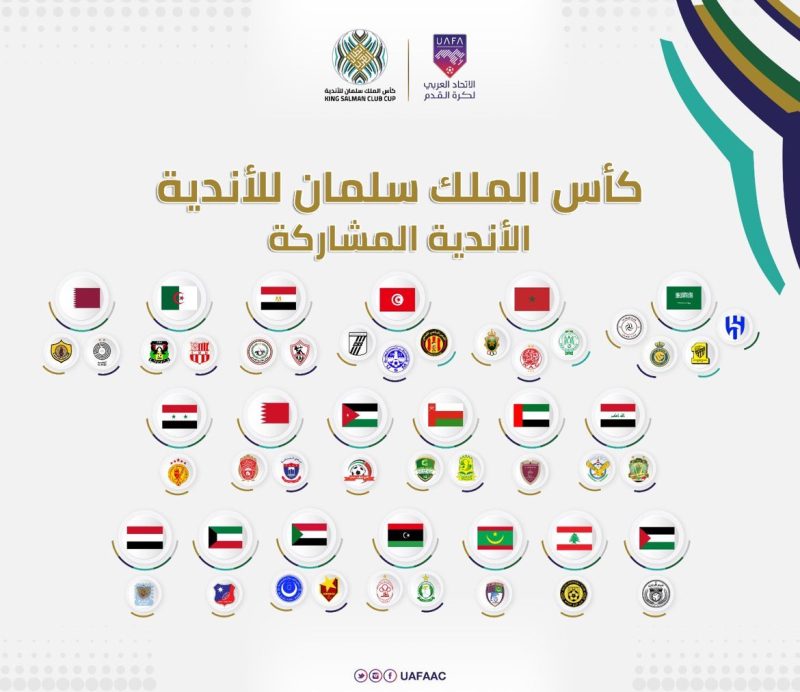 الأندية المشاركة في بطولة كأس الملك سلمان للأندية العربية
