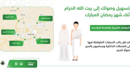 المرور يوضح طرق الوصول للمسجد الحرام خلال شهر رمضان