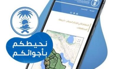 دلالات ألوان النظام الآلي للإنذار المبكر أثناء التقلبات الجوية