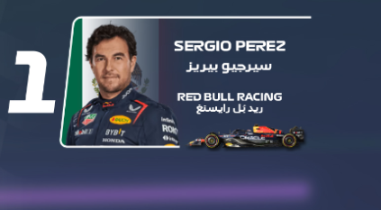 المكسيكي سيرخيو بيريز بطلًا لـ سباق الفورمولا 1 في السعودية