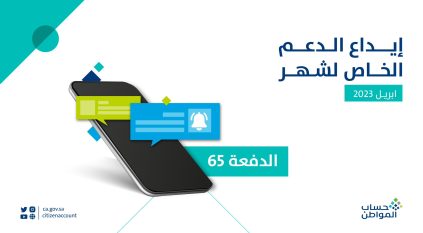 بدء إيداع دعم حساب المواطن لشهر إبريل شامل الدعم الإضافي