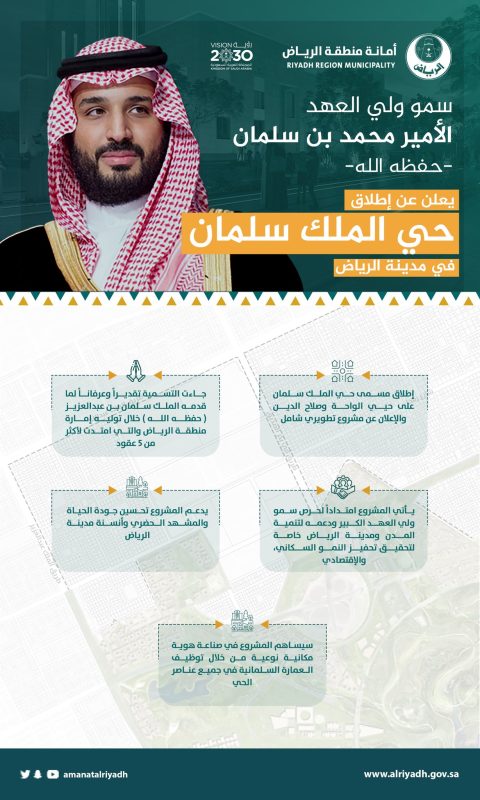 حي الملك سلمان