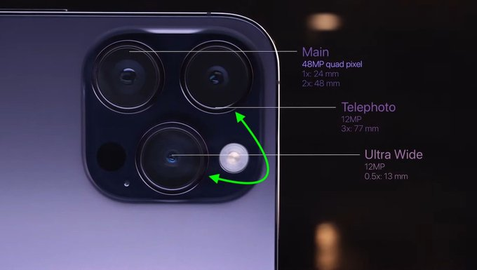 أبل تعيد تصميم كاميرا iPhone15 Pro Max