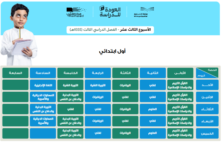 جداول الحصص الدراسية للأسبوع الـ13 لجميع المراحل