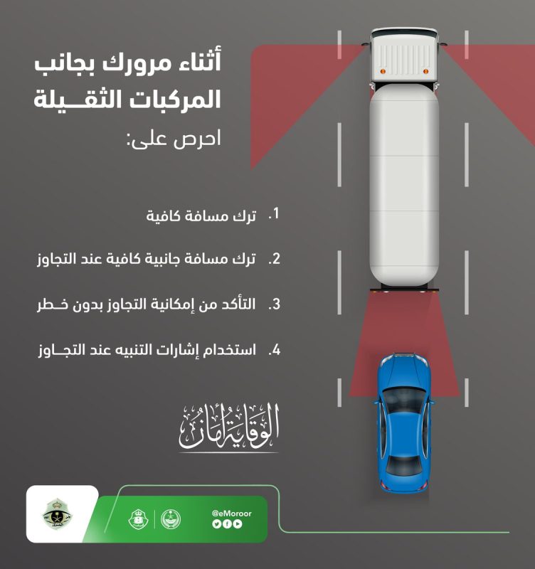 المرور بجانب الشاحنات