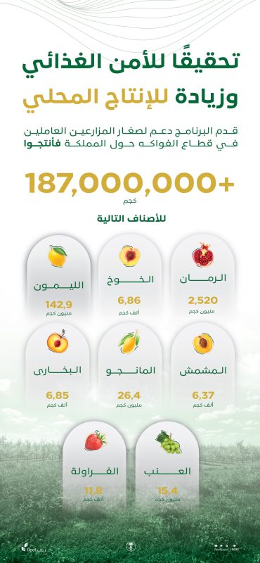 برنامج ريف السعودية