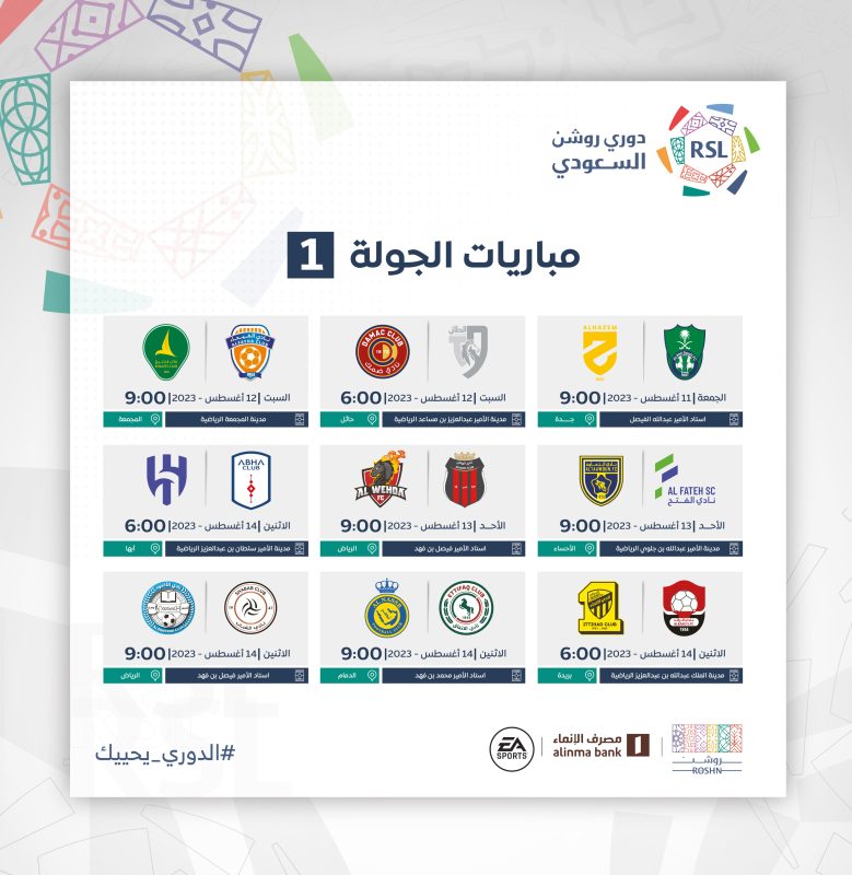 مباريات الجولة الأولى
