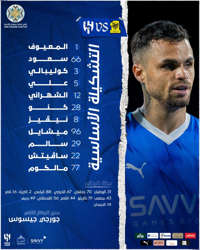 تشكيل الهلال لمواجهة الاتحاد