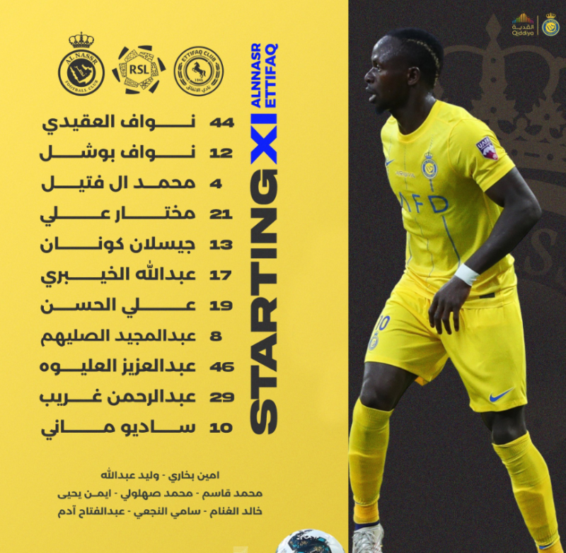 تشكيلة النصر 2019