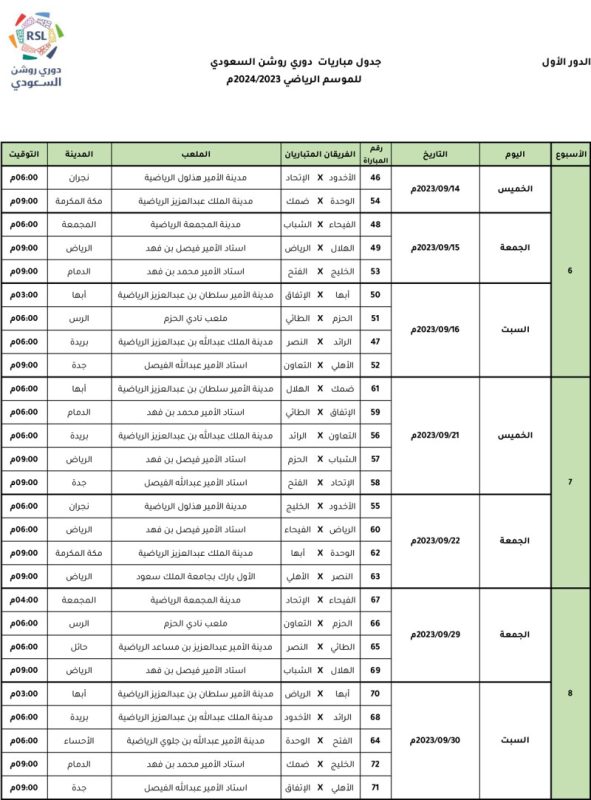 مواعيد مباريات دوري روشن