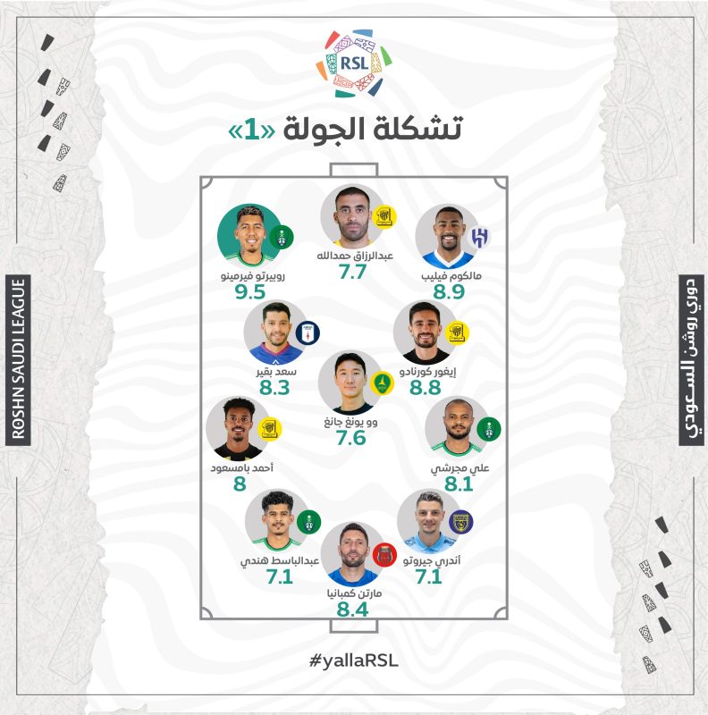 دوري روشن السعودي