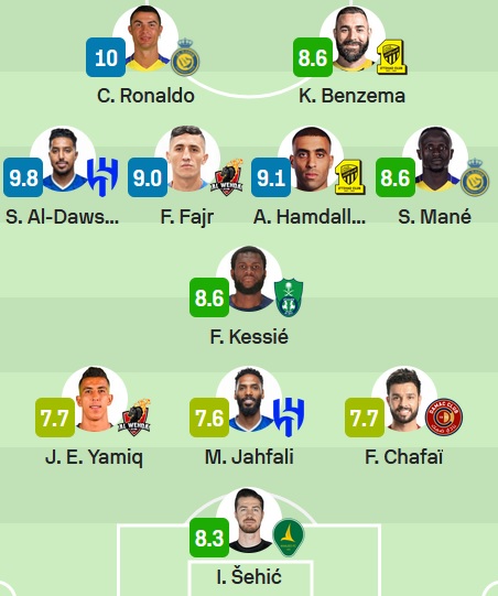 دوري روشن السعودي