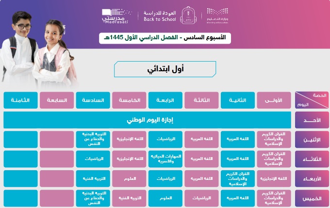 جداول الحصص الدراسية للأسبوع السادس لجميع المراحل
