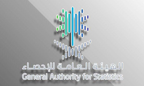 وظائف شاغرة لدى هيئة الإحصاء في 6 مدن