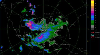 رادار الطقس في أبها يرصد بداية الحالة المطرية