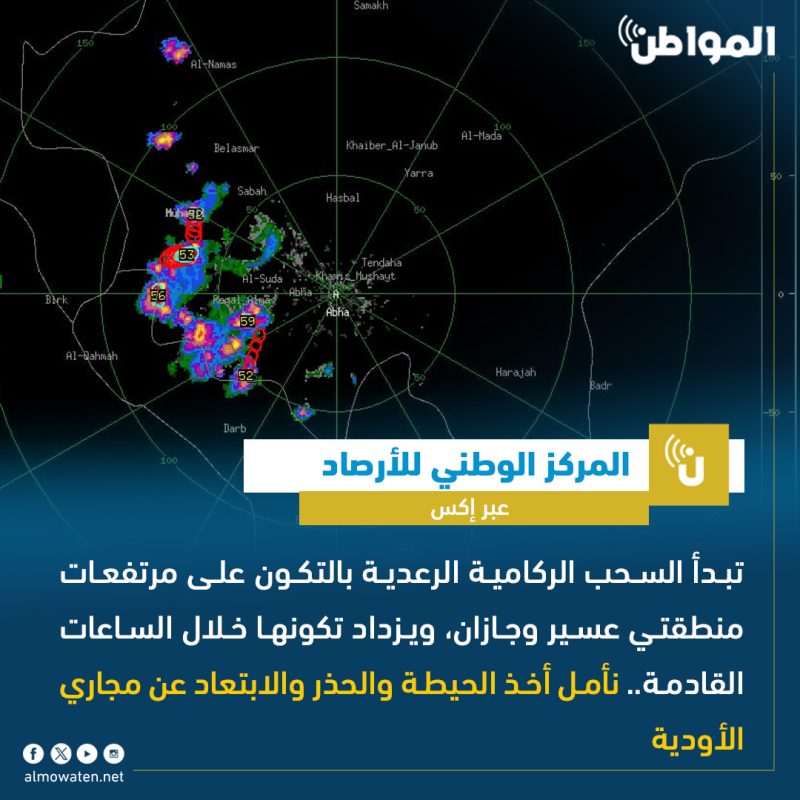 حالة الطقس