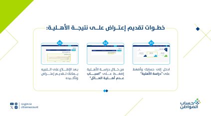 خطوات الاعتراض على نتيجة الأهلية في حساب المواطن بعد المحددات الجديدة